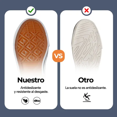 QUÉ ES un CALZADO: TIPOS y USOS que NO CONOCES 2 que es un calzado tipos y usos que no conoces