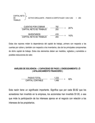 RAZÓN CIRCULANTE: ¡Descubre su IMPACTO en FINANZAS! 2 razon circulante descubre su impacto en finanzas