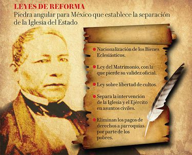 Reformas de Juárez que Cambiaron México: ¡Descúbrelas! 2 reformas de juarez que cambiaron mexico descubrelas