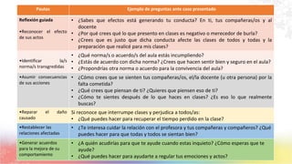 reglas y acuerdos como mejorar tu convivencia