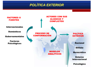 representacion que es y su impacto en la politica
