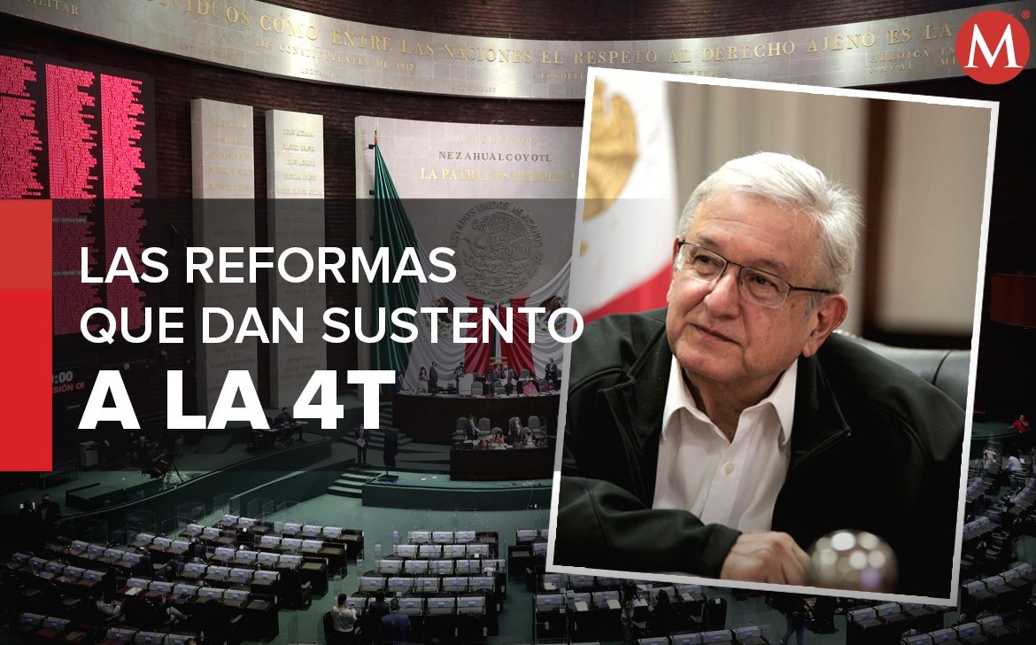 republica restaurada que cambios trajo a