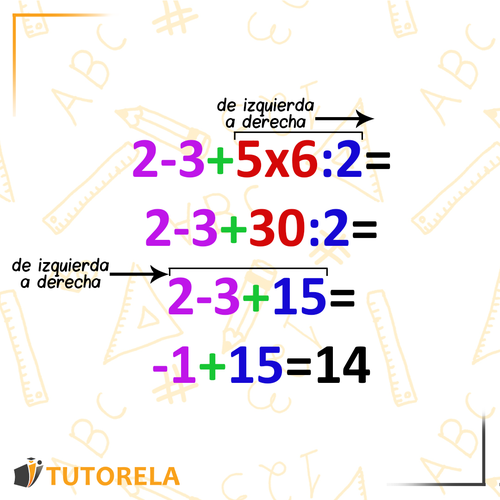 Resta y DIVISIÓN: Cómo SUMAR para ENTENDER mejor 2 resta y division como sumar para entender mejor