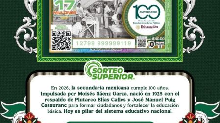 Resultados del Concurso Sorpresa: ¡Descubre al Ganador! 4 resultados del concurso sorpresa descubre al ganador