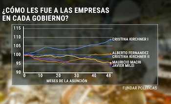 retroalimentacion descubre su impacto en el trabajo
