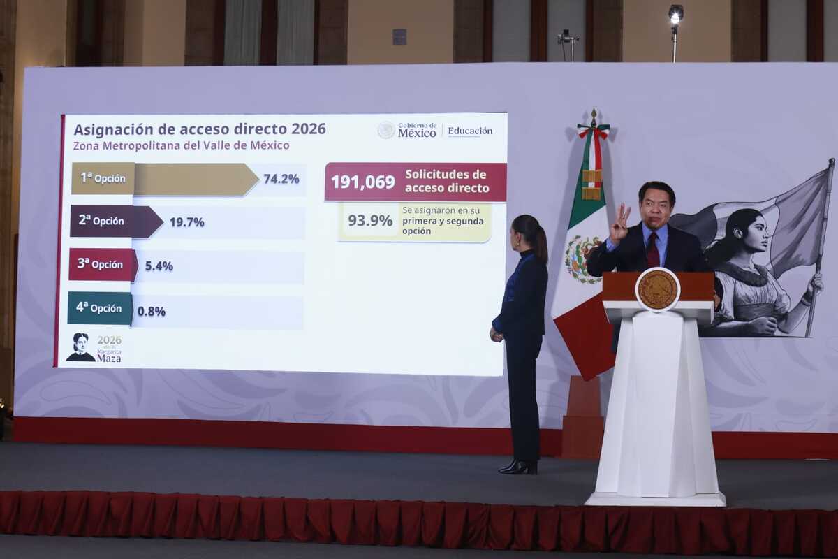 secretaria de educacion publica descubre su impacto