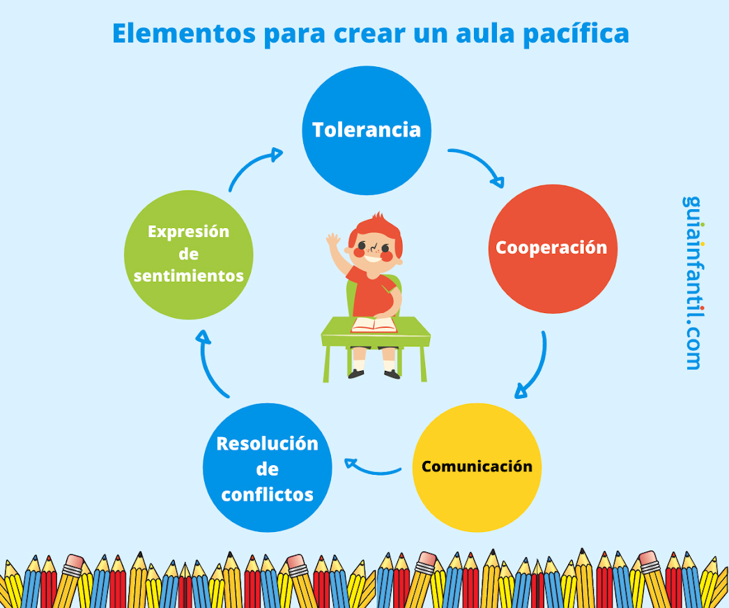 significado de benevolente que es y por que importa