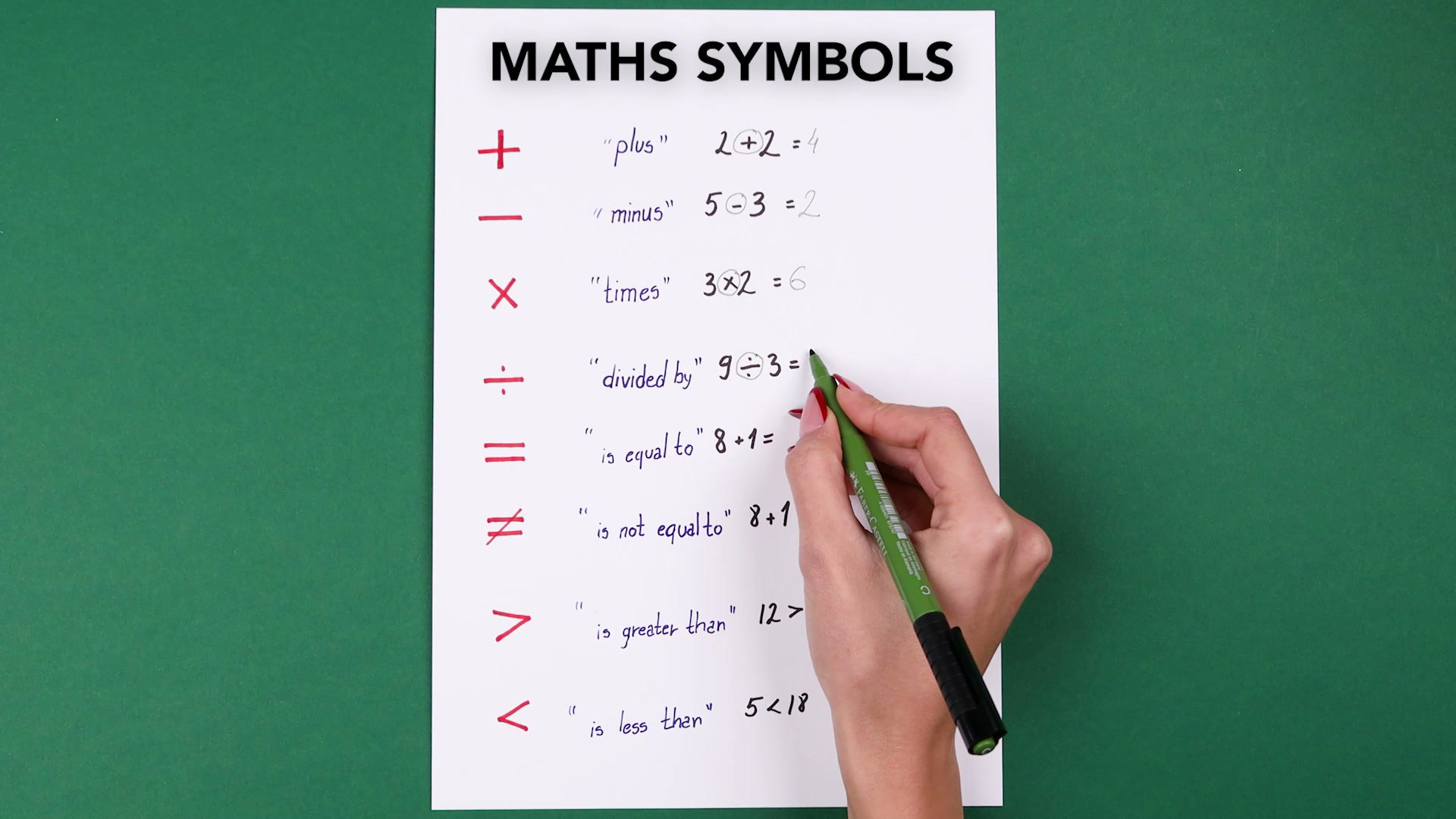 SÍMBOLOS MATEMÁTICOS: Qué SIGNIFICAN ¡Descúbrelo AQUÍ! 15 simbolos matematicos que significan descubrelo aqui
