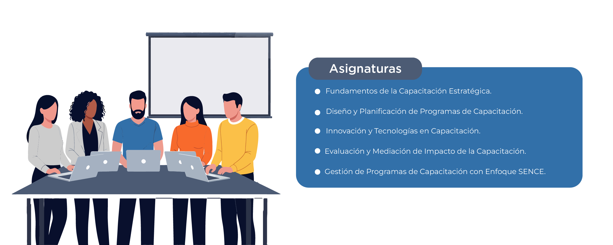 Sinónimos de CAPACITACIÓN: ¡Descubre su POTENCIAL! 2 sinonimos de capacitacion descubre su potencial