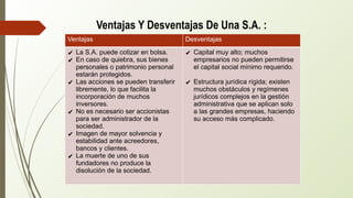 SOCIEDAD ANÓNIMA: Descubre sus VENTAJAS y DESVENTAJAS 2 sociedad anonima descubre sus ventajas y desventajas
