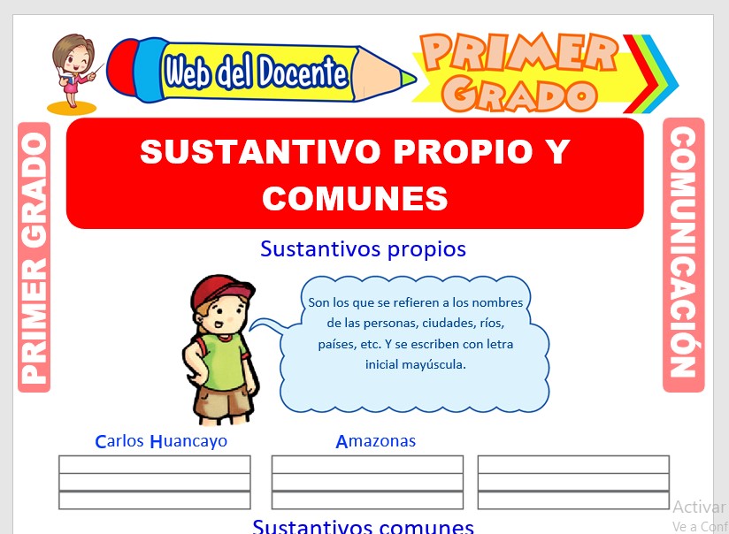 sustantivos propios de paises descubre sus secretos