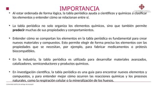 TIPOS DE ELEMENTOS: ¡Descubre 10 CLASIFICACIONES ESENCIALES! 2 tipos de elementos descubre 10 clasificaciones esenciales