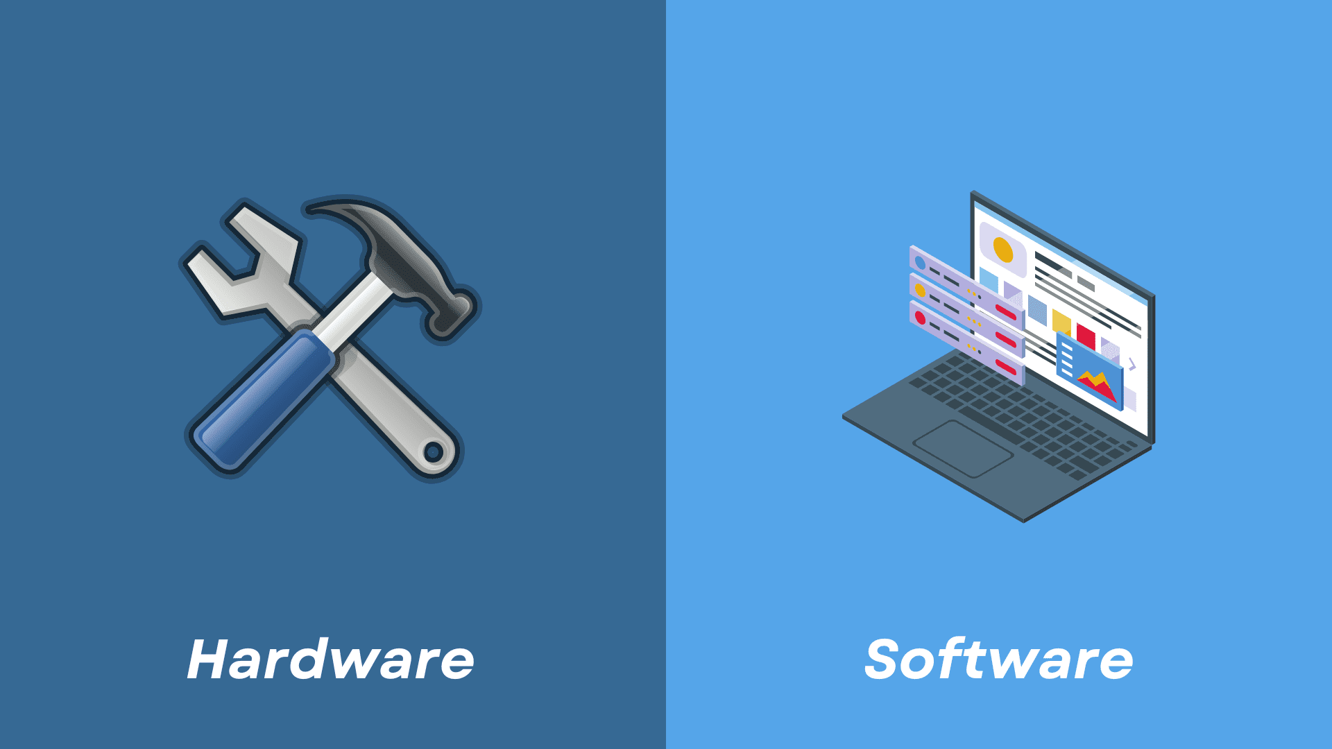 tipos de software sus caracteristicas sorprendentes