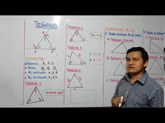 Triángulo: DESCUBRE sus PARTES y TIPOS SORPRENDENTES 2 triangulo descubre sus partes y tipos sorprendentes