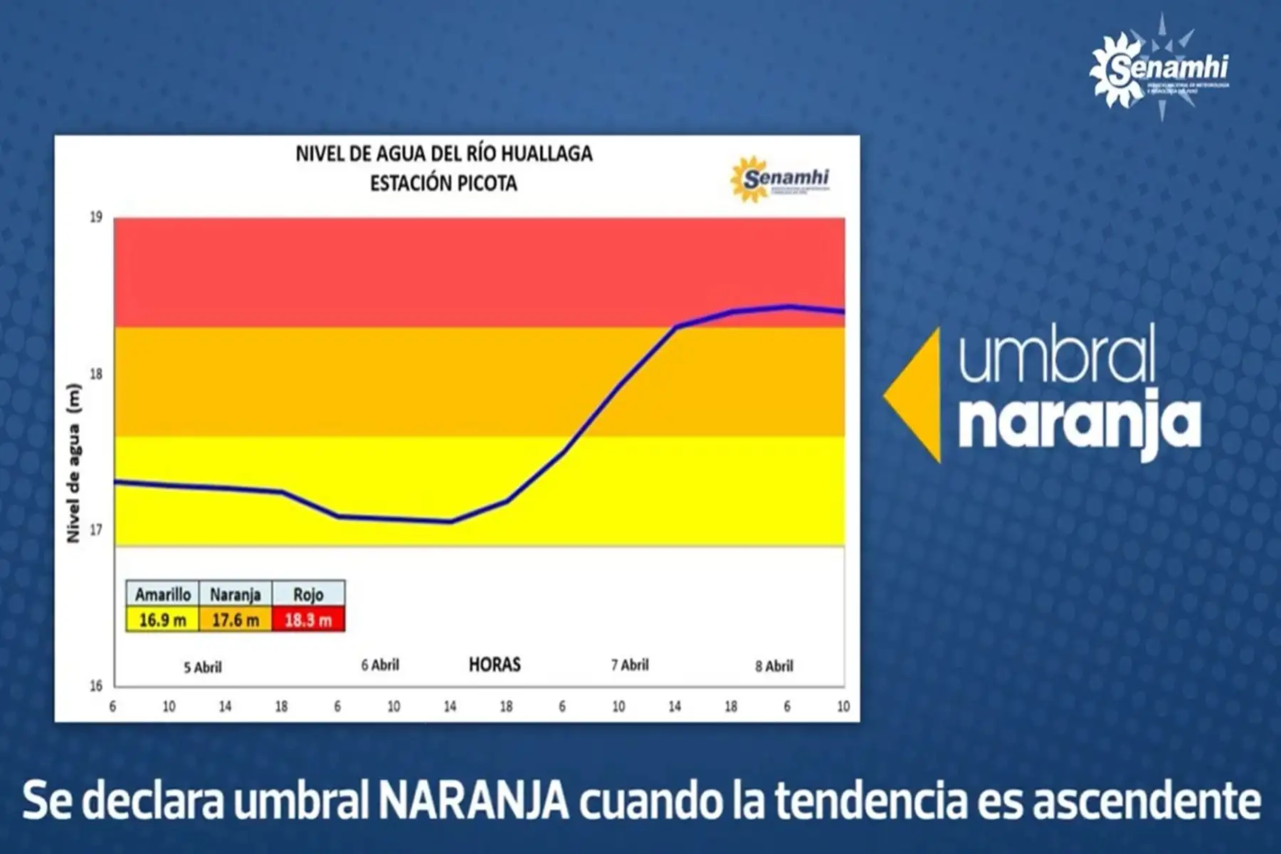 UMBRAL: Qué es SIGNIFICADO y Ejemplos SORPRENDENTES 2 umbral que es significado y ejemplos sorprendentes