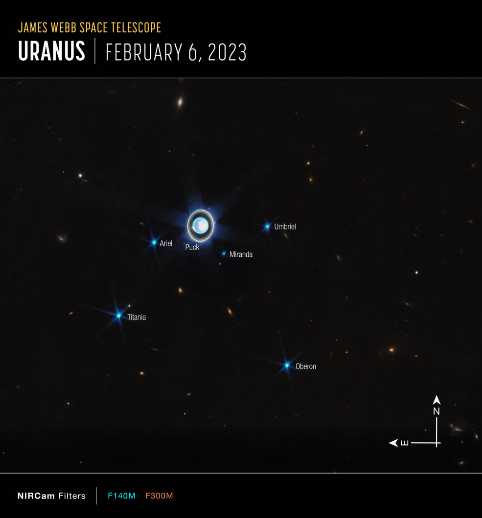 urano descubre sus caracteristicas y lunas misteriosas