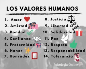 Valores de una persona: DESCUBRE ejemplos SORPRENDENTES 2 valores de una persona descubre ejemplos sorprendentes