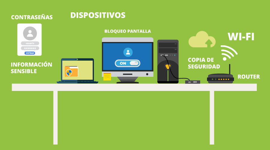 verificar que es y por que es clave en informatica