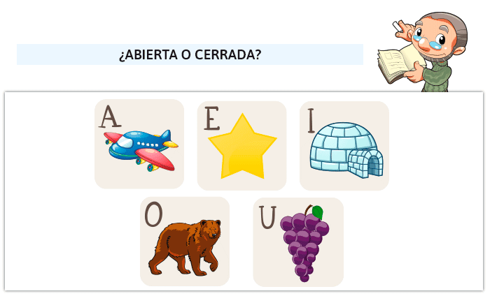 vocales abiertas y cerradas sabes la diferencia